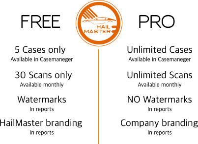Hailmaster Plus Free vs Pro